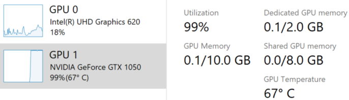 Task Manager GPU temperature